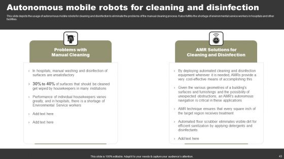 Types Of Independent Robotic System Ppt PowerPoint Presentation Complete Deck With Slides