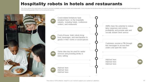 Types Of Independent Robotic System Ppt PowerPoint Presentation Complete Deck With Slides