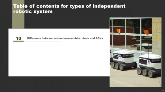 Types Of Independent Robotic System Ppt PowerPoint Presentation Complete Deck With Slides