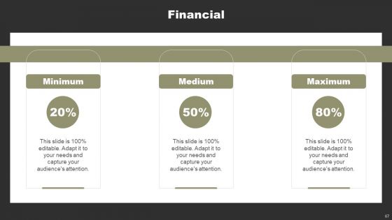 Types Of Independent Robotic System Ppt PowerPoint Presentation Complete Deck With Slides