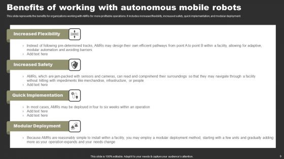 Types Of Independent Robotic System Ppt PowerPoint Presentation Complete Deck With Slides