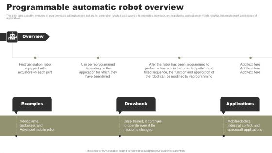 Types Of Independent Robotic System Programmable Automatic Robot Overview Formats PDF