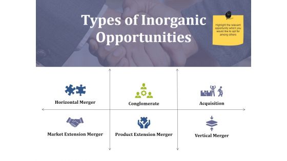 Types Of Inorganic Opportunities Template 2 Ppt PowerPoint Presentation Layouts Design Templates Types Of Inorganic Opportunities Template 2 Ppt PowerPoint Presentation Layouts Design Templates