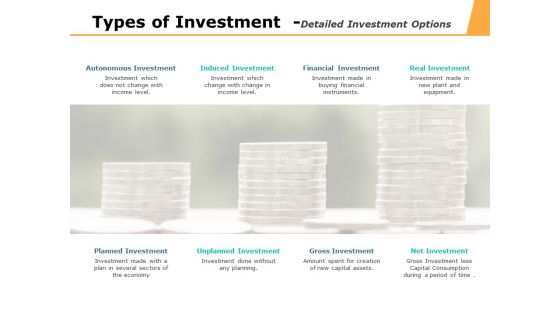 Types Of Investment Detailed Investment Options Ppt PowerPoint Presentation Pictures Master Slide