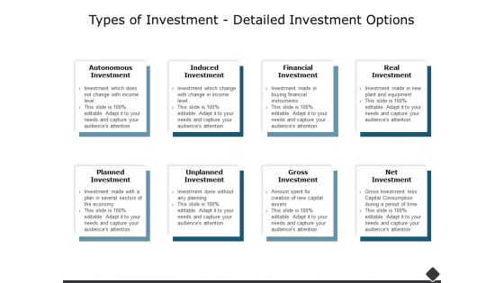 Types Of Investment Detailed Investment Options Ppt PowerPoint Presentation Professional Objects