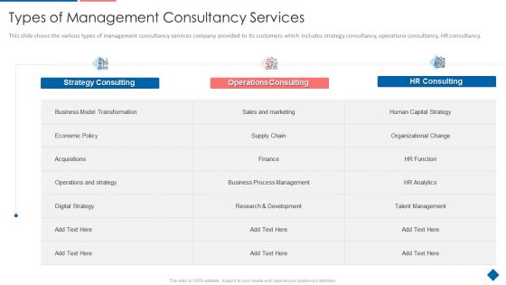 Types Of Management Consultancy Services Icons PDF Types Of Management Consultancy Services Icons PDF