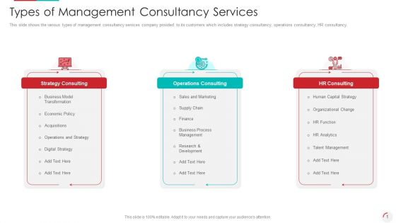 Types Of Management Consultancy Services Professional PDF Types Of Management Consultancy Services Professional PDF