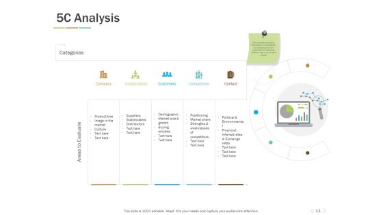 Types Of Marketing Environment Ppt PowerPoint Presentation Complete Deck With Slides