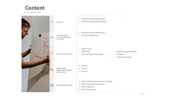 Types Of Marketing Environment Ppt PowerPoint Presentation Complete Deck With Slides