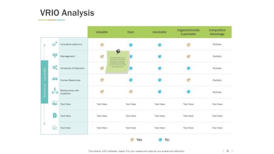 Types Of Marketing Environment Ppt PowerPoint Presentation Complete Deck With Slides