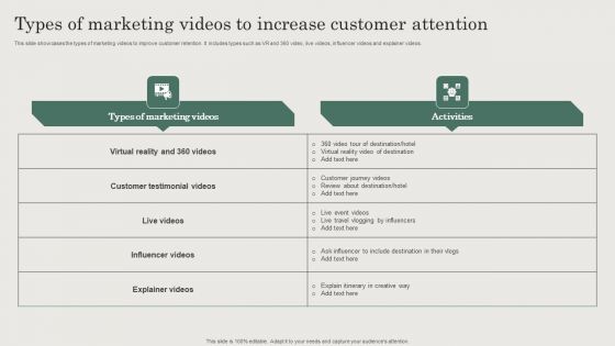 Types Of Marketing Videos To Increase Customer Attention Template PDF
