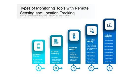 Types Of Monitoring Tools With Remote Sensing And Location Tracking Ppt PowerPoint Presentation Gallery Background Images PDF