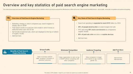 Types Of Online Advertising To Acquire Target Customers Ppt PowerPoint Presentation Complete Deck With Slides