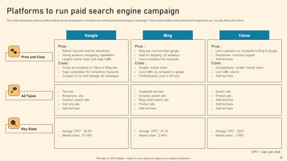 Types Of Online Advertising To Acquire Target Customers Ppt PowerPoint Presentation Complete Deck With Slides