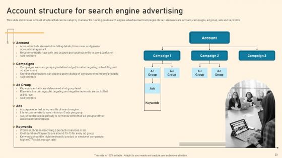 Types Of Online Advertising To Acquire Target Customers Ppt PowerPoint Presentation Complete Deck With Slides