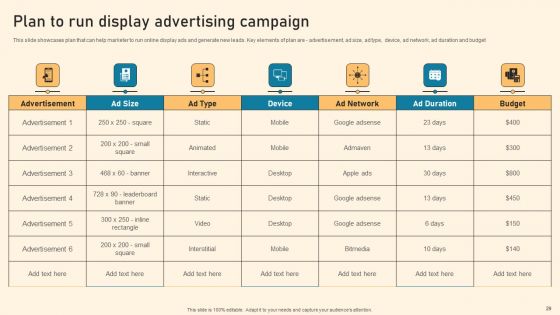 Types Of Online Advertising To Acquire Target Customers Ppt PowerPoint Presentation Complete Deck With Slides