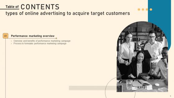 Types Of Online Advertising To Acquire Target Customers Ppt PowerPoint Presentation Complete Deck With Slides