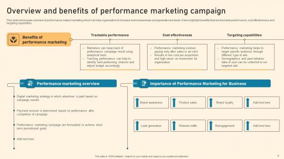 Types Of Online Advertising To Acquire Target Customers Ppt PowerPoint Presentation Complete Deck With Slides