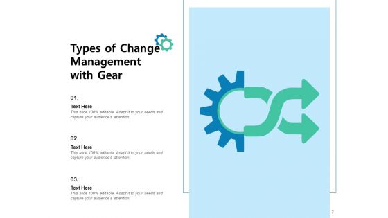Types Of Organizational Change Management Gear Business Ppt PowerPoint Presentation Complete Deck