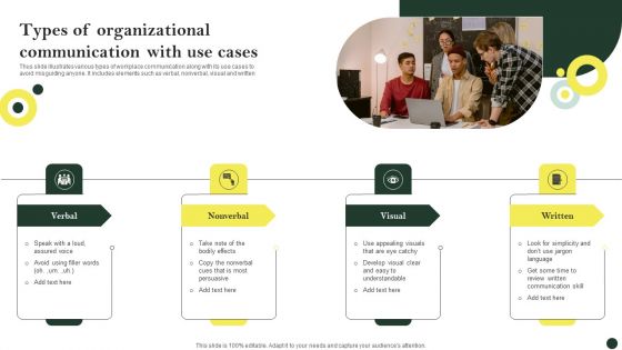 Types Of Organizational Communication With Use Cases Formats PDF Types Of Organizational Communication With Use Cases Formats PDF