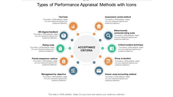 Types Of Performance Appraisal Methods With Icons Ppt PowerPoint Presentation Styles Picture Types Of Performance Appraisal Methods With Icons Ppt PowerPoint Presentation Styles Picture