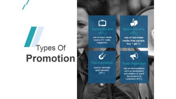 Types Of Promotion Ppt PowerPoint Presentation Deck