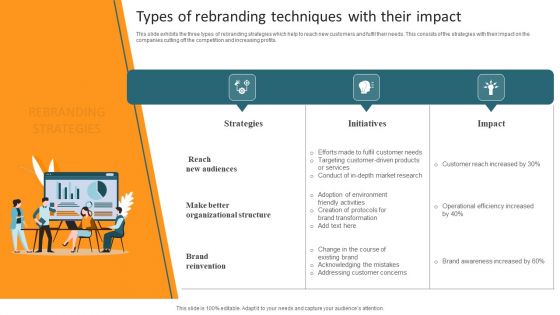 Types Of Rebranding Techniques With Their Impact Template PDF Types Of Rebranding Techniques With Their Impact Template PDF