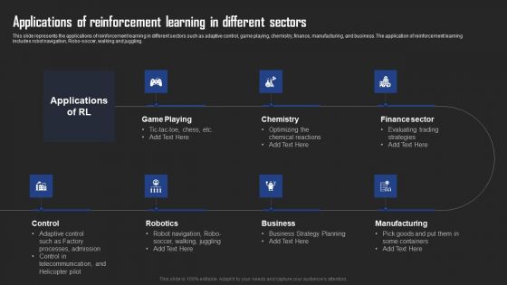 Types Of Reinforcement Learning In ML Applications Of Reinforcement Learning In Different Sectors Topics PDF Types Of Reinforcement Learning In ML Applications Of Reinforcement Learning In Different Sectors Topics PDF