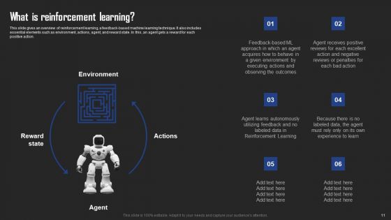 Types Of Reinforcement Learning In ML Ppt PowerPoint Presentation Complete Deck With Slides
