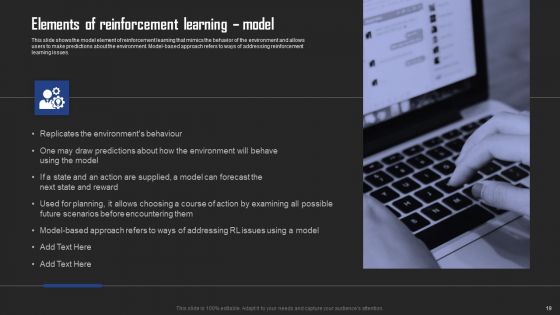 Types Of Reinforcement Learning In ML Ppt PowerPoint Presentation Complete Deck With Slides