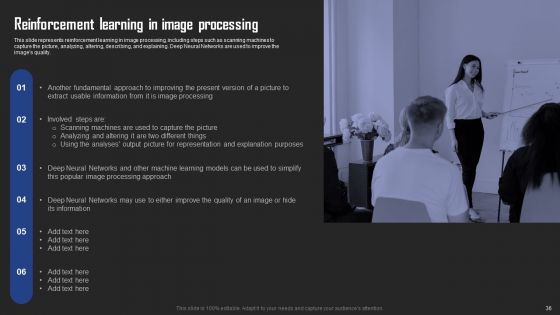 Types Of Reinforcement Learning In ML Ppt PowerPoint Presentation Complete Deck With Slides