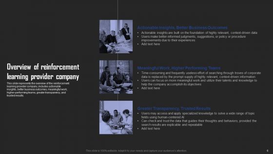 Types Of Reinforcement Learning In ML Ppt PowerPoint Presentation Complete Deck With Slides