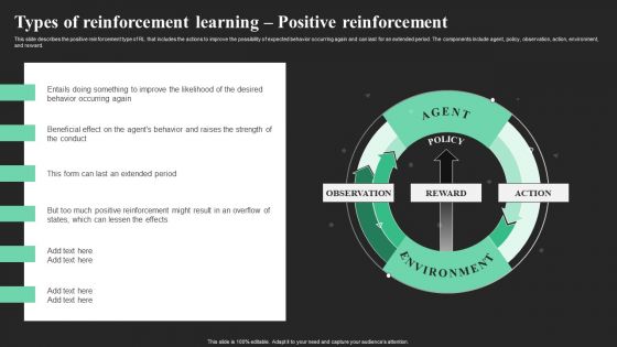 Types Of Reinforcement Learning Positive Reinforcement Ppt Slides Vector PDF Types Of Reinforcement Learning Positive Reinforcement Ppt Slides Vector PDF