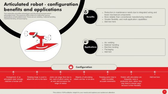 Types Of Robots For Industrial Operations Ppt PowerPoint Presentation Complete Deck With Slides