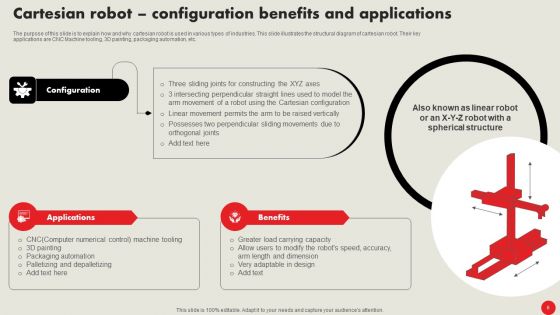 Types Of Robots For Industrial Operations Ppt PowerPoint Presentation Complete Deck With Slides