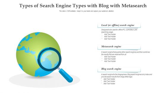 Types Of Search Engine Types With Blog With Metasearch Ppt PowerPoint Presentation Gallery Good PDF