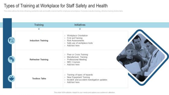 Types Of Training At Workplace For Staff Safety And Health Ppt Ideas Icons PDF