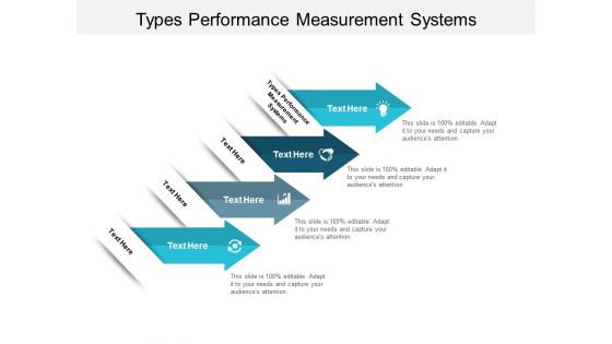 Types Performance Measurement Systems Ppt PowerPoint Presentation Ideas Tips Cpb