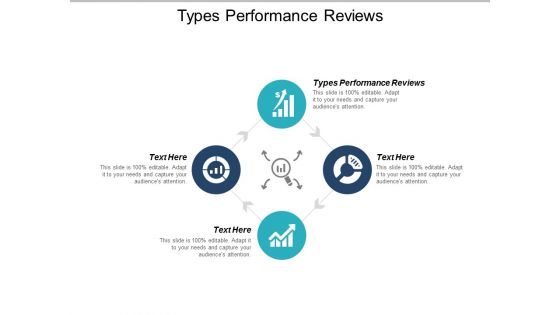 Types Performance Reviews Ppt PowerPoint Presentation Infographics Graphics Cpb Types Performance Reviews Ppt PowerPoint Presentation Infographics Graphics Cpb