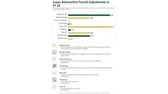 Types Retroactive Payroll Adjustments In FY 20 One Pager Documents