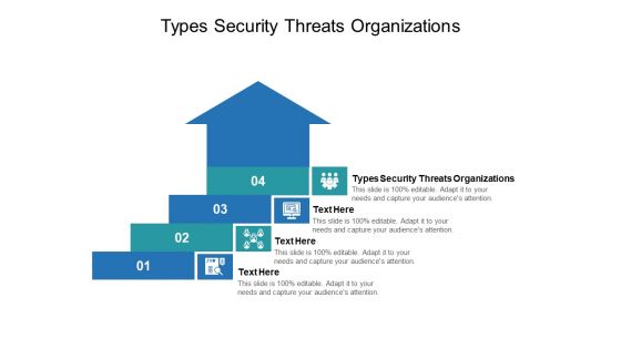 Types Security Threats Organizations Ppt PowerPoint Presentation Layouts Designs Cpb