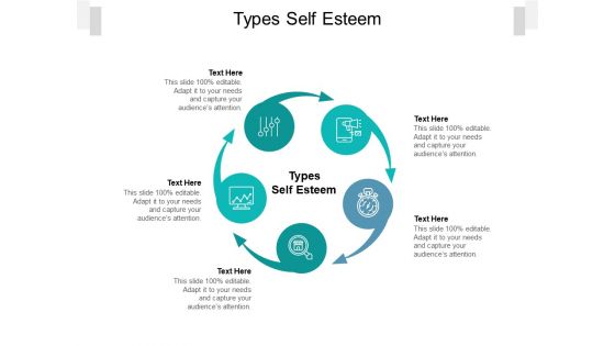 Types Self Esteem Ppt PowerPoint Presentation Styles Graphic Tips Cpb Pdf