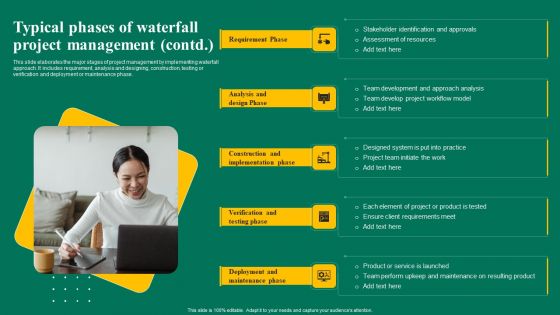 Typical Phases Of Waterfall Project Management Ppt Sample PDF