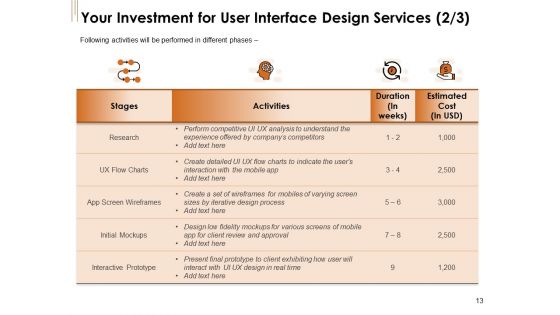 UI Software Design Proposal Ppt PowerPoint Presentation Complete Deck With Slides