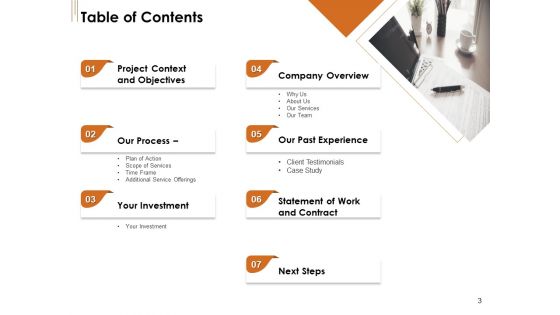 UI Software Design Proposal Ppt PowerPoint Presentation Complete Deck With Slides