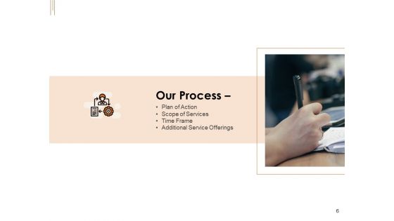 UI Software Design Proposal Ppt PowerPoint Presentation Complete Deck With Slides