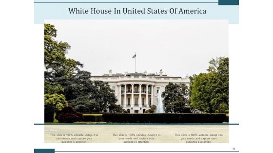 USA Washington Monument Ppt PowerPoint Presentation Complete Deck