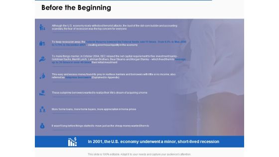 US Economic Crisis Before The Beginning Ppt Professional Background Image PDF