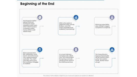 US Economic Crisis Beginning Of The End Ppt Summary Slide PDF