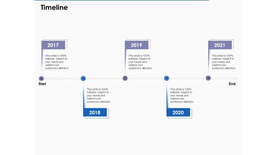 US Economic Crisis Timeline Ppt Outline Template PDF US Economic Crisis Timeline Ppt Outline Template PDF